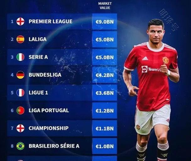 与性价比 与性价比